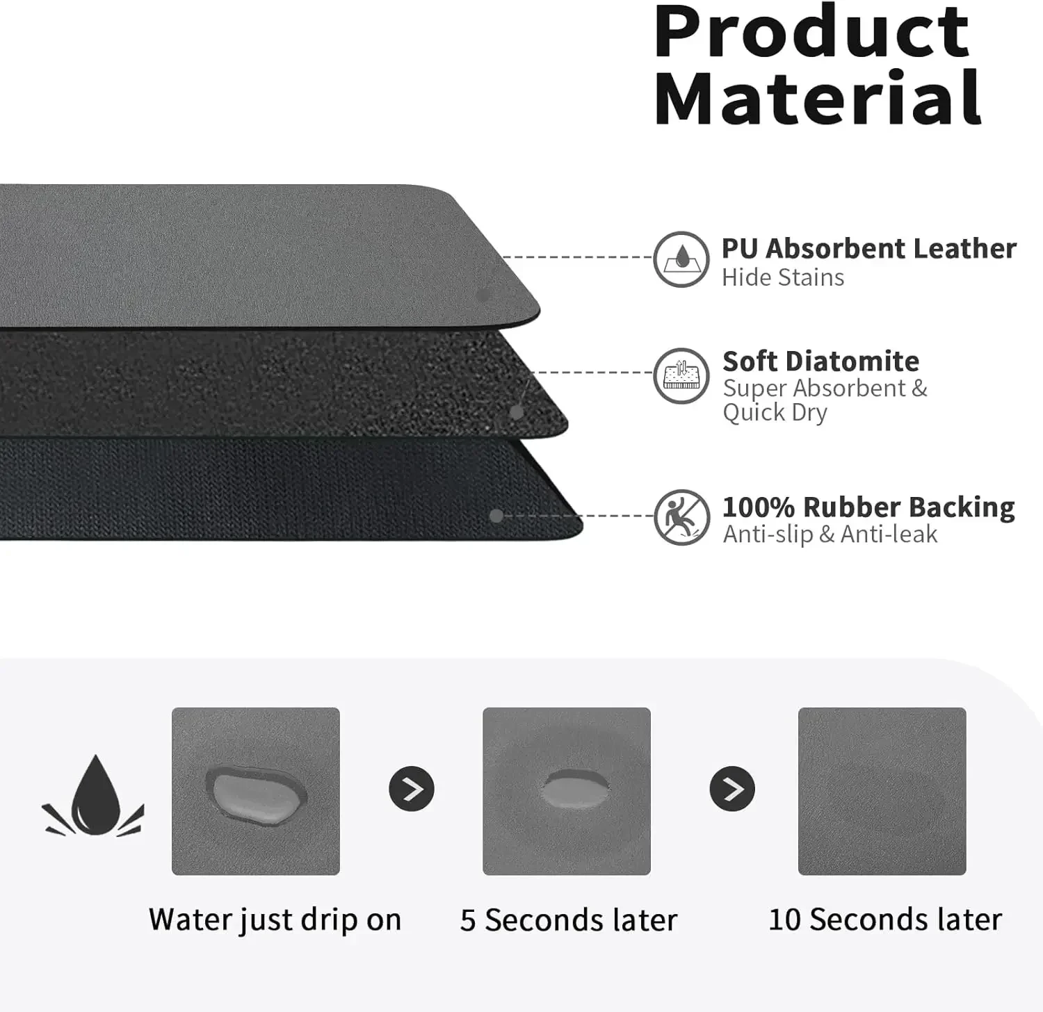 Kitchen Accessories Absorbent  - Bar Mat Rubber recension och pris