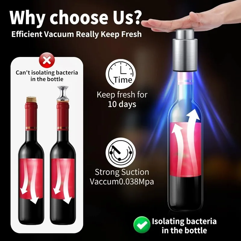 Wine Bottle Stoppers Vacuum Wi - Wine Preservation Pump recension och pris