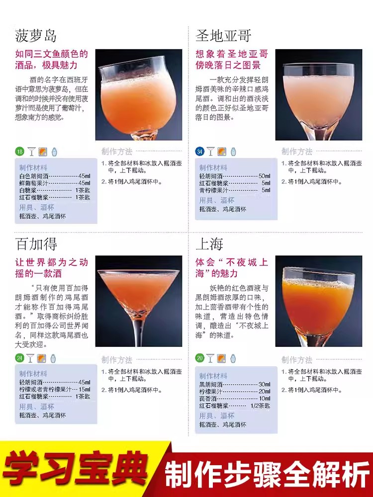 Cocktail Making Encyclopedia B - Cocktail Recipe Book recension och pris
