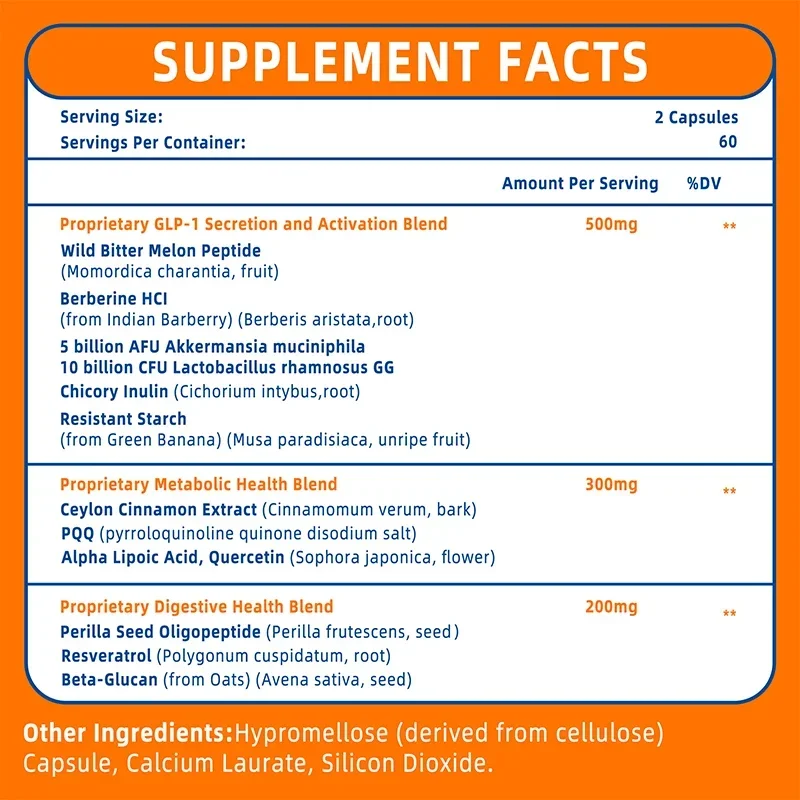 GLP-1 Supplement - Promote Met - Bitters Bottle Set recension och pris