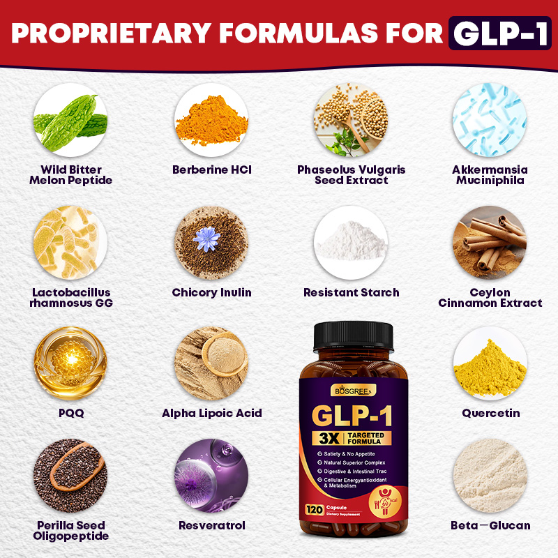 GLP-1 Supplement,GLP-1 with Ak - Bitters Bottle Set recension och pris